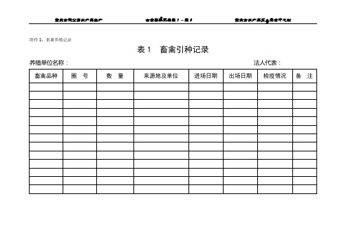 畜禽养殖记录