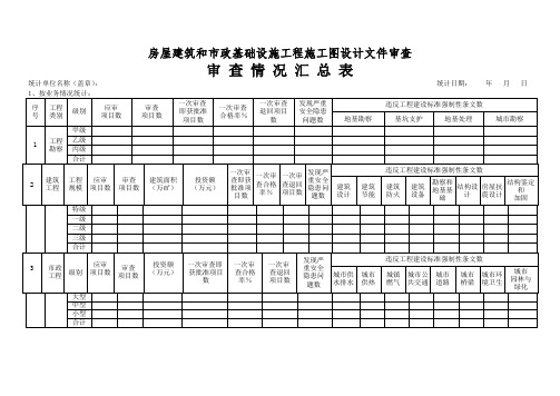 房屋建筑和市政基础设施工程施工图设计文件审查