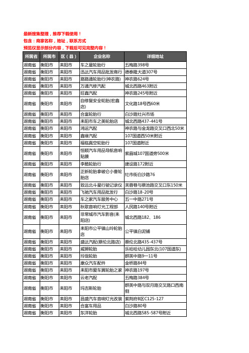 新版湖南省衡阳市耒阳市汽车配件企业公司商家户名录单联系方式地址大全148家