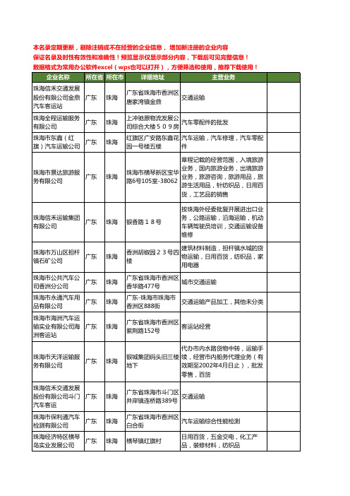新版广东省珠海运输汽车工商企业公司商家名录名单联系方式大全194家