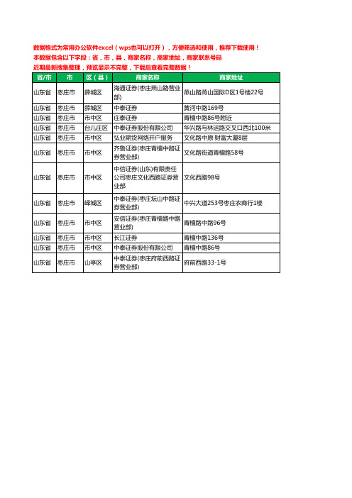 2020新版山东省枣庄市证券工商企业公司商家名录名单黄页联系电话号码地址大全12家