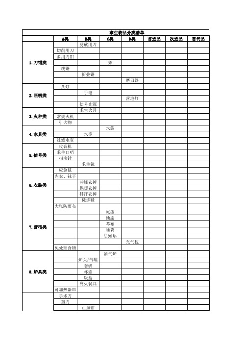 求生用品清单