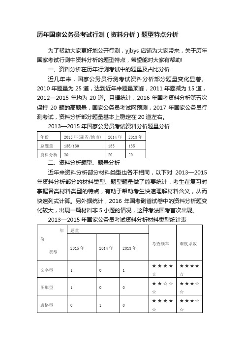 历年国家公务员考试行测（资料分析）题型特点分析