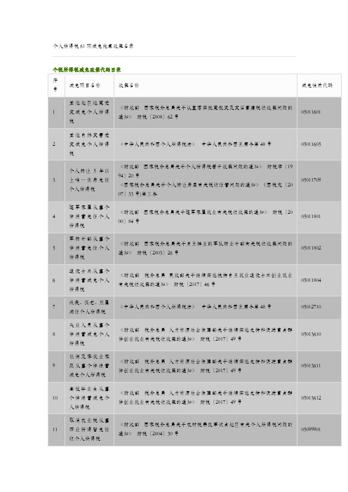 个人所得税减免税优惠政策汇总