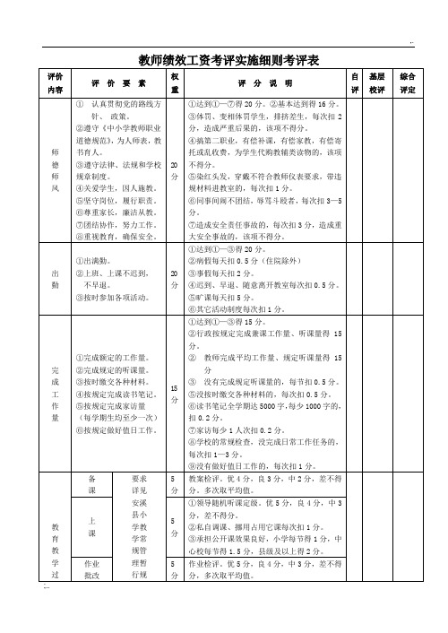 教师绩效考核表评分表