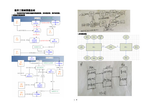 软件工程画图题目