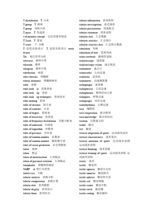 心理学专业词汇英语翻译T~Z