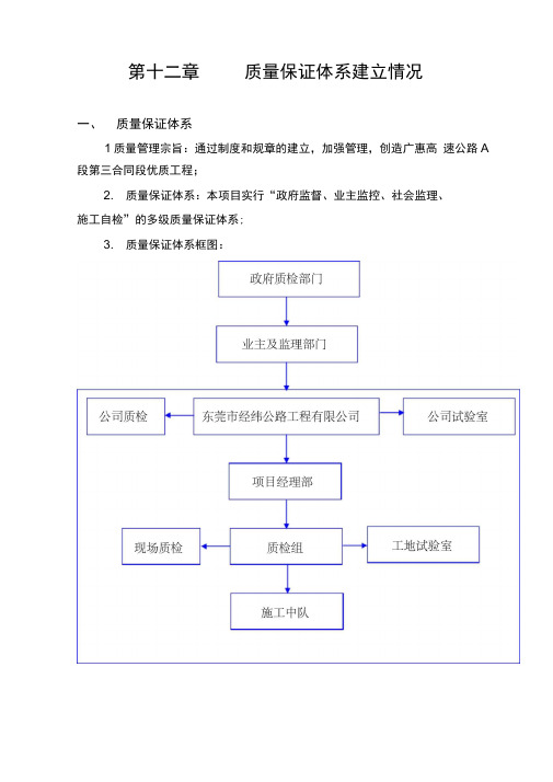 第十二章质量保证体系建立情况12