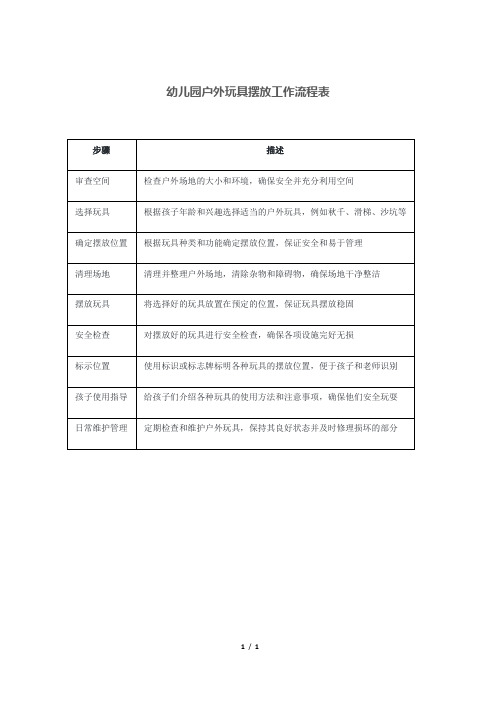 幼儿园户外玩具摆放工作流程表