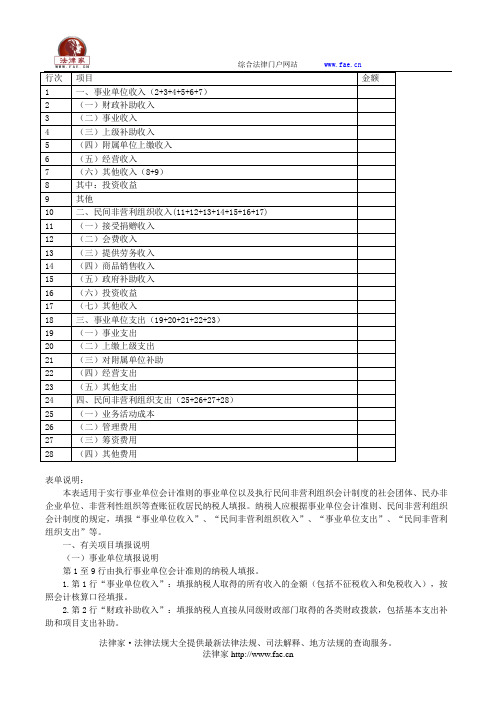 事业单位、民间非营利组织收入、支出明细表——(工商税务)