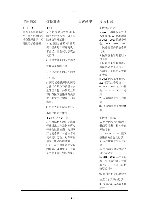 二甲医院评审院感科细则及支撑材料目录