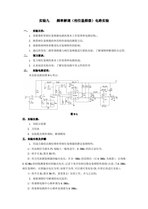 频率解调(相位鉴频器)电路实验