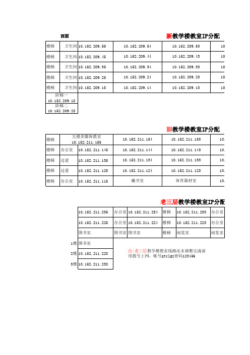 教室ip分配