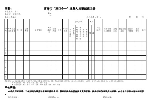 青岛市“三口合一”业务人员增减花名册