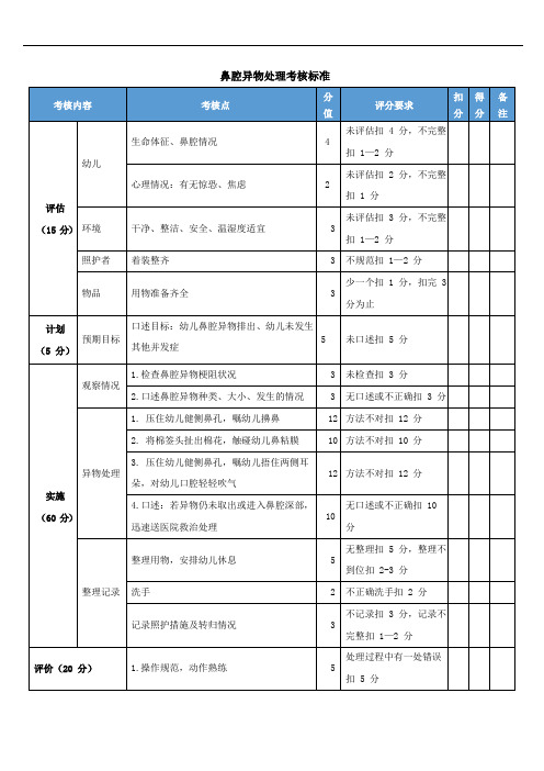 鼻腔异物处理考核标准