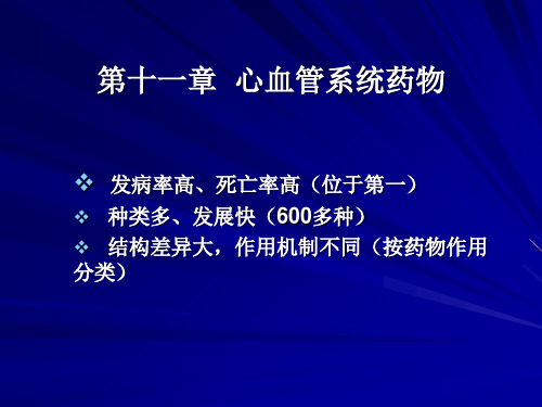 11心血管系统药物 药物化学 教学课件