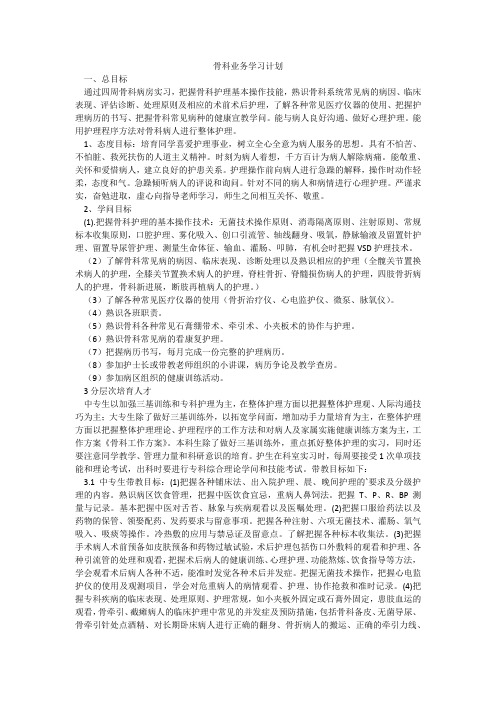 骨科业务学习计划