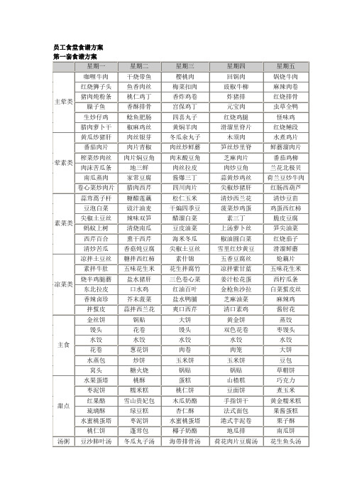 员工食堂食谱方案