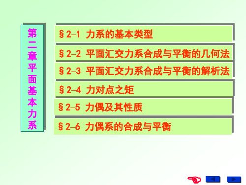 工程力学平面基本力系课件