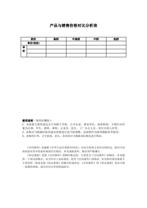 产品与销售价格对比分析表