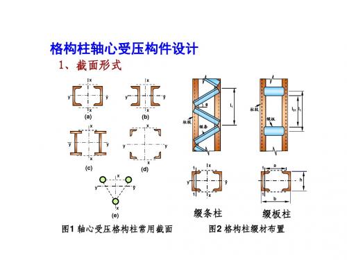 格构式轴心受压构件设计课件.