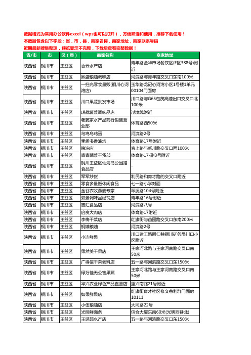 2020新版陕西省铜川市王益区农产品行业工商企业公司商家名录名单联系电话号码地址大全158家