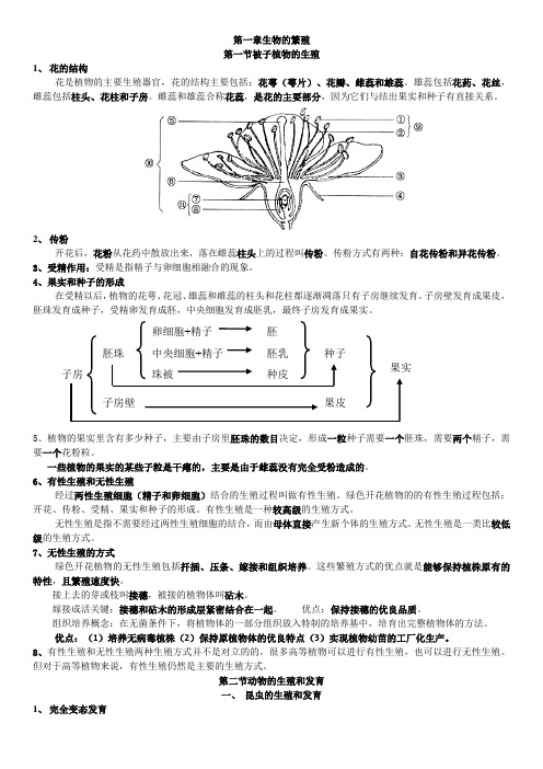 八年级下册  生物  重点知识点