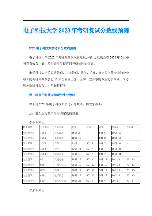 电子科技大学2023年考研复试分数线预测