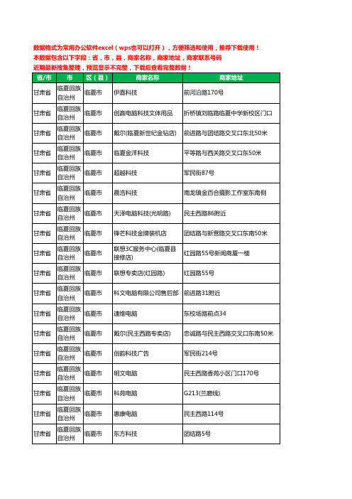 2020新版甘肃省临夏回族自治州临夏市电脑工商企业公司商家名录名单联系电话号码地址大全38家