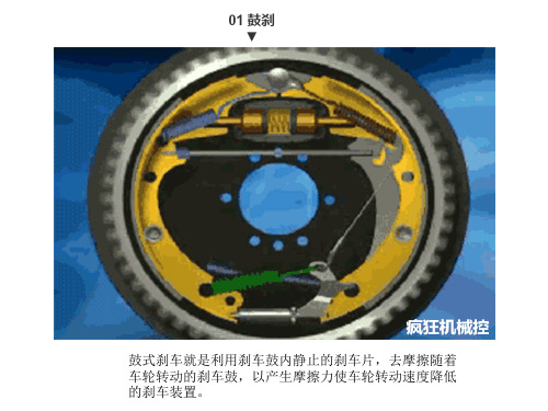 汽车零部件工作原理动图