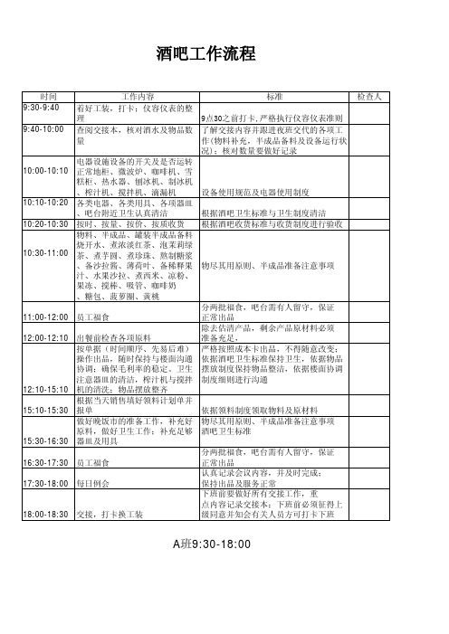 酒吧流程表