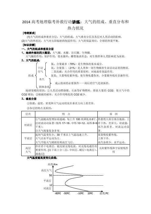 2014高考地理临考补救行动讲练大气的组成、垂直分布和热力状况