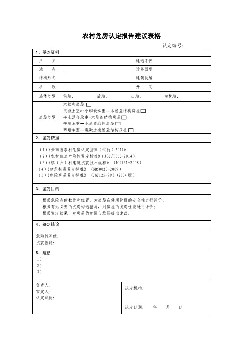 农村危房认定报告建议表格 