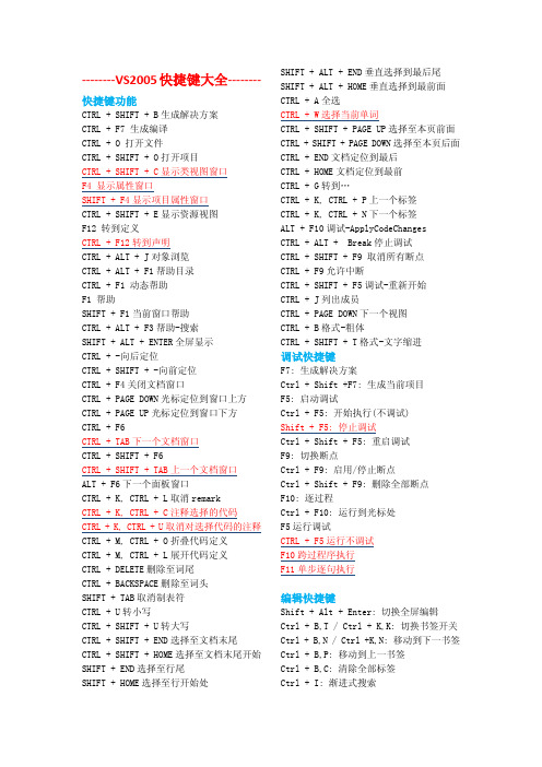 visual-studio快捷键大全