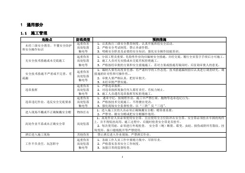 危险点辨识及预控措施(内容)