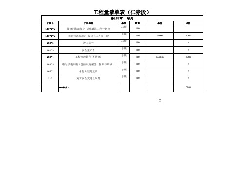 高速公路环境保护工程清单