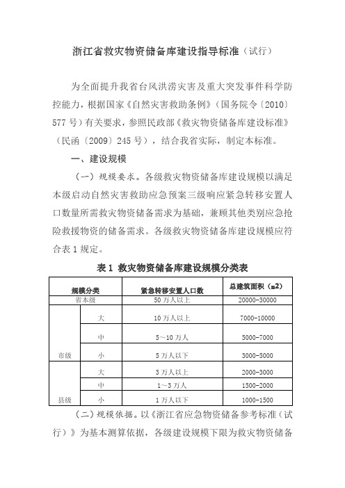 浙江省救灾物资储备库建设指导标准(试行)2020