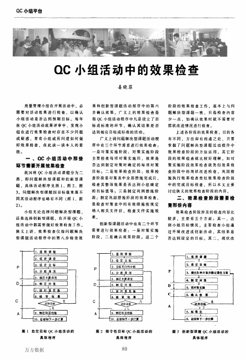 QC小组活动中的效果检查