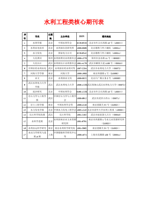 水利工程核心期刊表