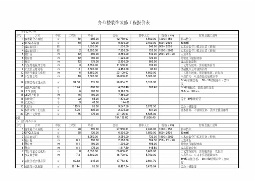 办公楼装饰装修工程报价表