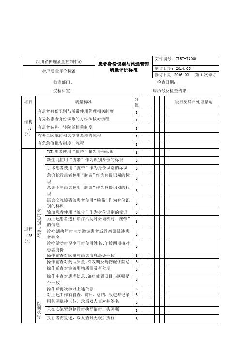 四川省护理质量管理评价标准