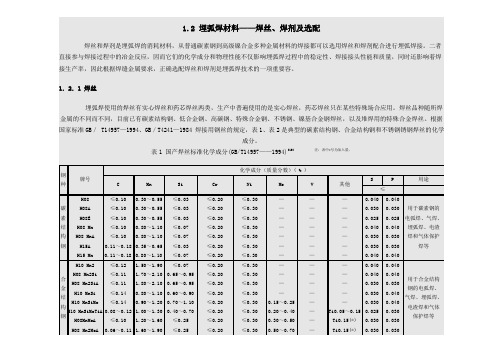 埋弧焊焊丝焊剂的选择