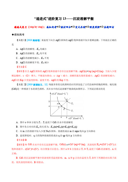 专题13 沉淀溶解平衡(解析版)