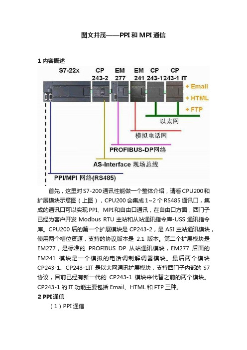 图文并茂——PPI和MPI通信