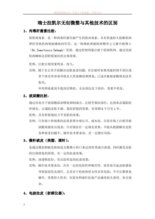 瑞士拉凯尔无创微整与其他抗衰技术区别