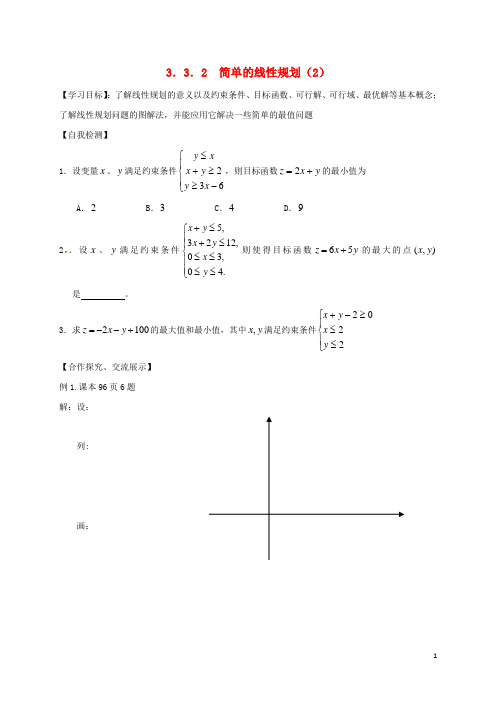 山东省乐陵市高中数学第三章不等式3.3.2简单的线性规划(2)学案(无答案)新人教A版必修5