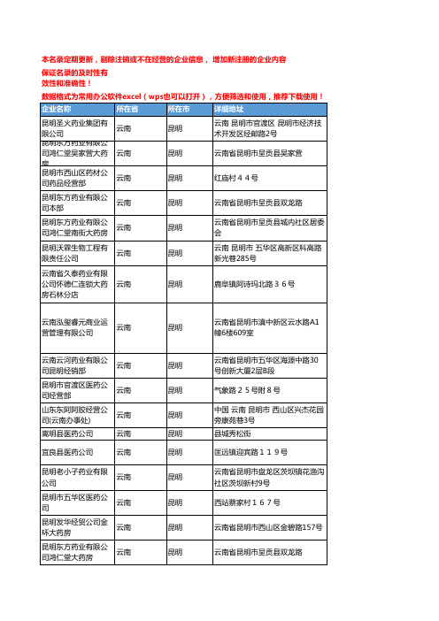 2020新版云南昆明中成药企业公司名录名单黄页联系方式大全54家