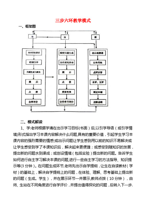 三步六环高效课堂教学模式