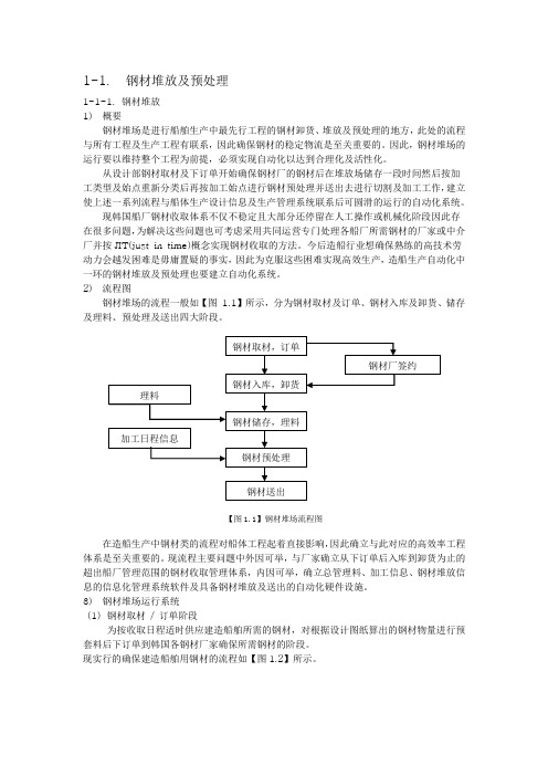 钢材堆放及预处理