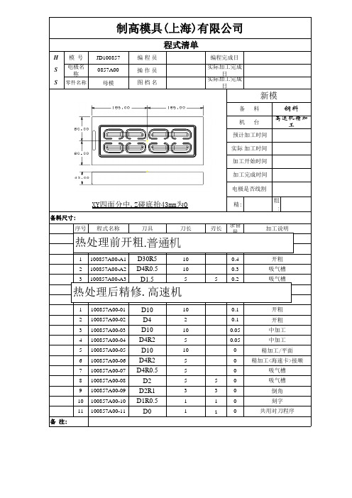 CNC程式单